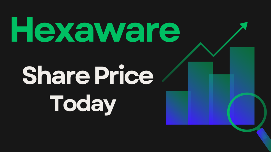 Hexaware share price today